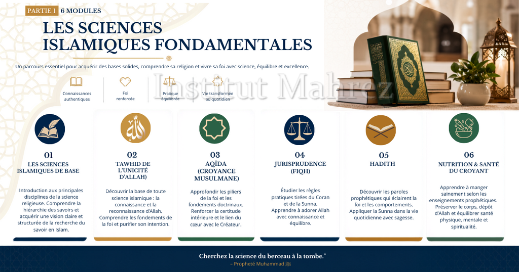 Formation Sciences islamiques fondamentales